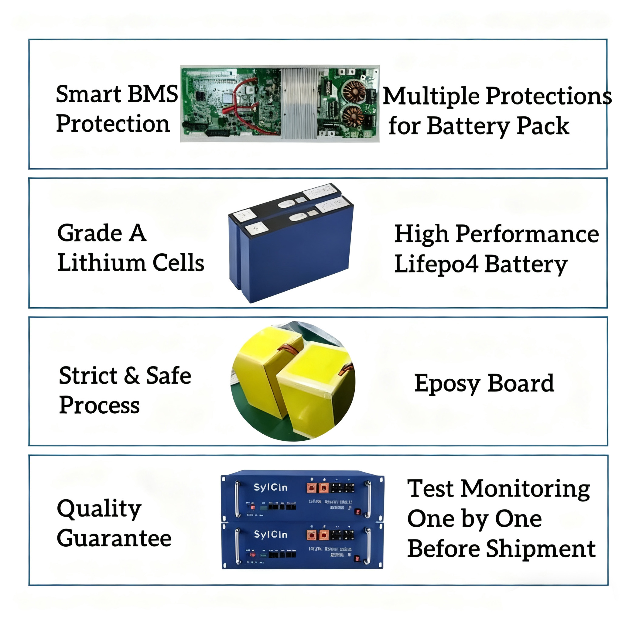 Key features of 48V 100Ah industrial lithium ion battery.